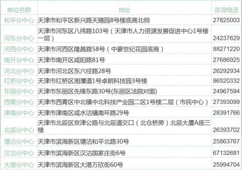 安全帽行业新动向：从传统到智能