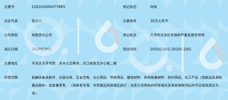 天津劳保用品批发